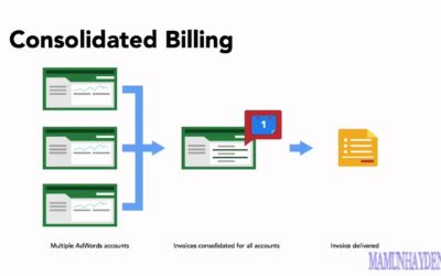 Digital Advertising Tutorials – Google AdWords Tutorial | Using the My Client Center (MCC)