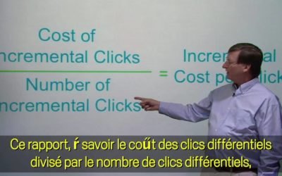 Digital Advertising Tutorials – Google AdWords enchères Tutorial