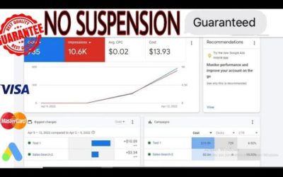 Digital Advertising Tutorials – Google Ads $500 Threshold Method March 2022 Latest Live Working Trick | Spend Guarantee