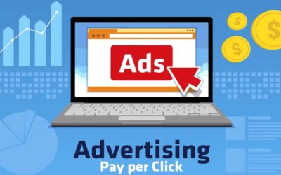 Digital Advertising Tutorials – Google Adwords For Shopify Advertising | Google Adwords Tutorial For Beginners