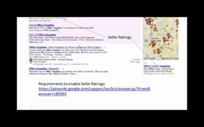 Digital Advertising Tutorials – Google Adwords Social, Seller, and Video Extension Tutorial