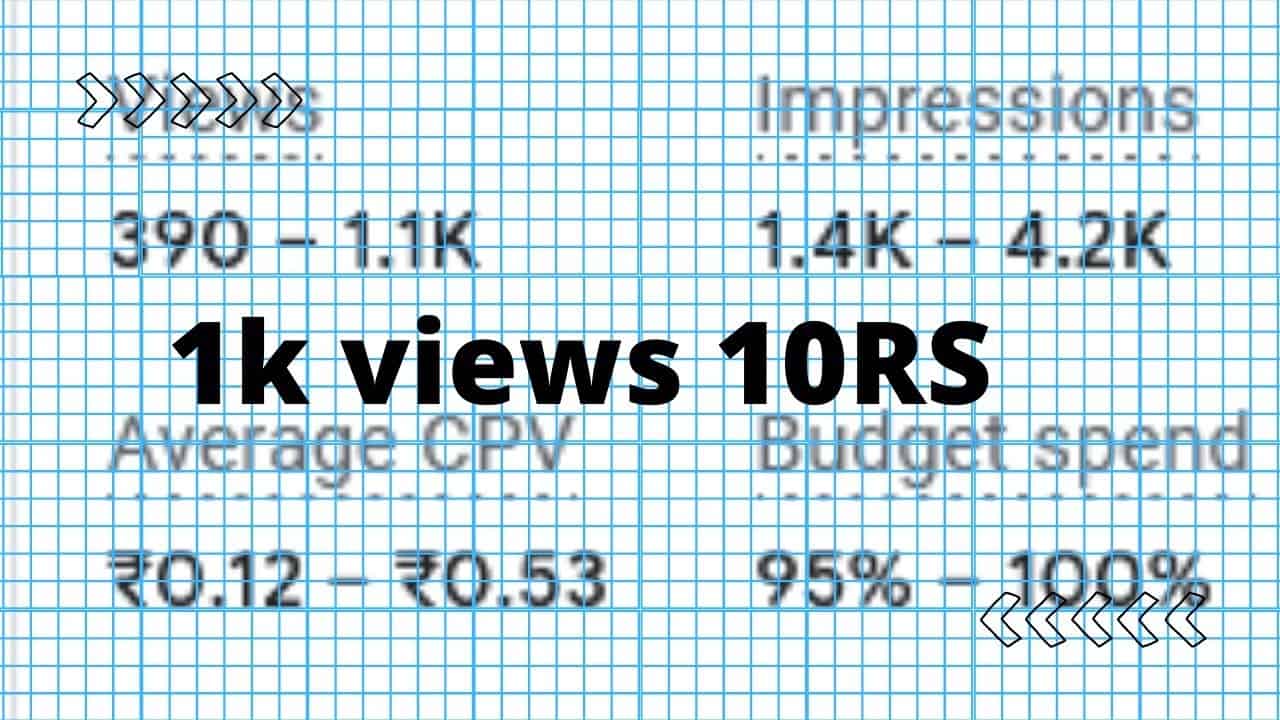 HOW To create Google ads|1k views in 10 Rs|Google adwords tutorial#GOOGLEadsRa10pisa@NABAJYOTIDAS