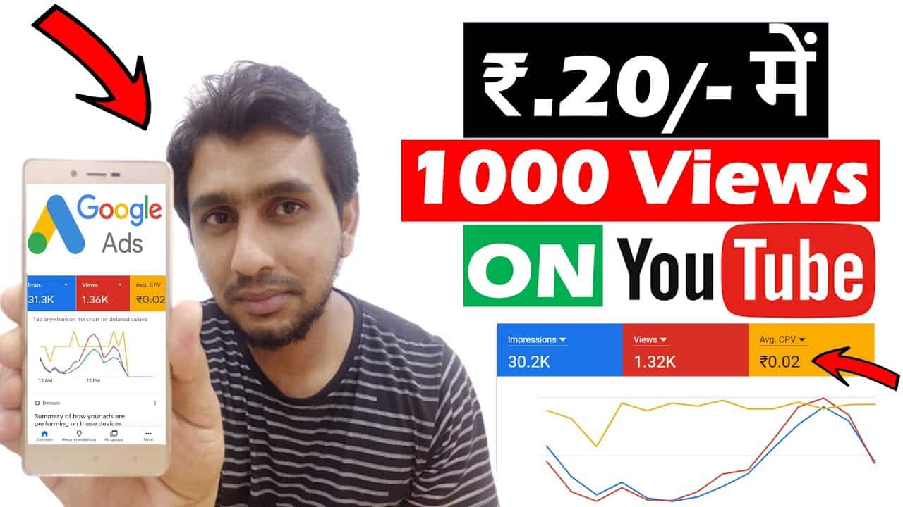 google ads tutorial in hindi | google adwords for youtube subscribers | how to promote youtube video