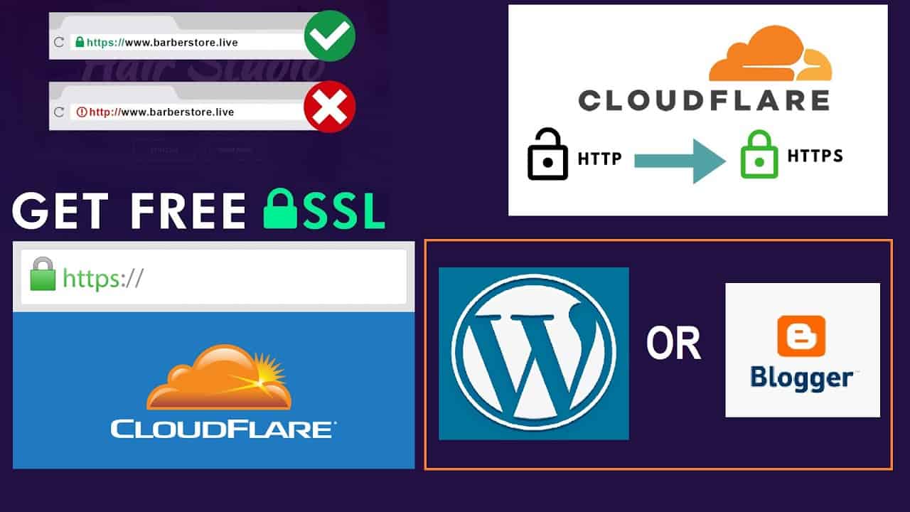 How To Get Free SSL Certificate For Website (2022) | Add Free SSL Wordpress and Blogger (Hindi)