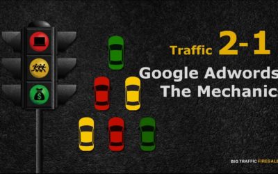 Digital Advertising Tutorials – Google Adwords The Mechanics  | free course | Video 2 | Nucline