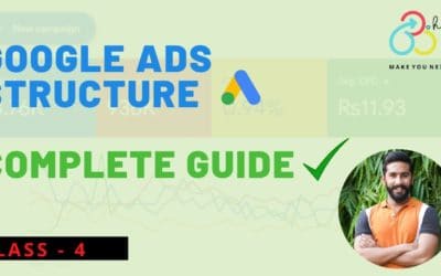 Digital Advertising Tutorials – Understanding Google Ads Structure | Google Ads Tutorial Part 4 [Step by Step] | 360 Degree Hub