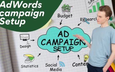 Digital Advertising Tutorials – AdWords campaign Setup – Google Ads Threshold Method 2022