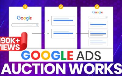 Digital Advertising Tutorials – Google Ads Tutorial – Working of Google Ads Auction – Explained