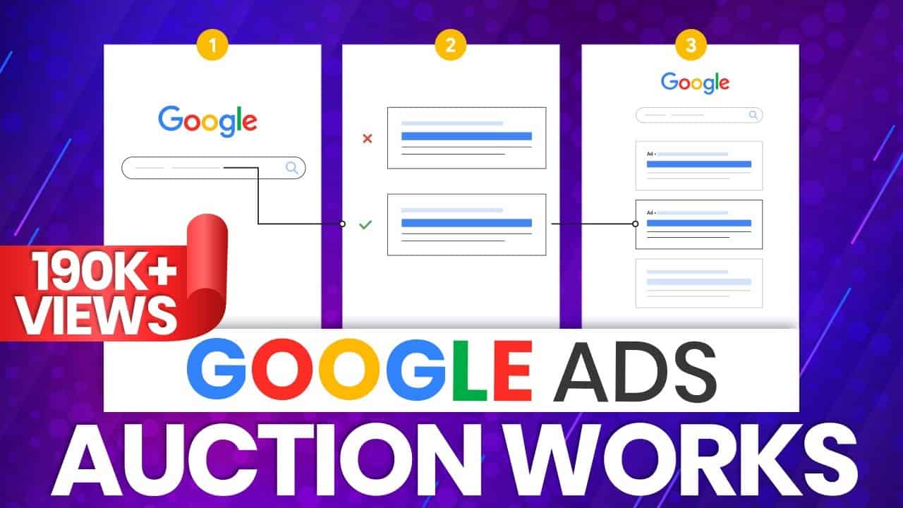 Google Ads Tutorial - Working of Google Ads Auction - Explained