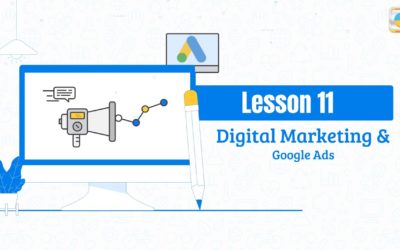 Digital Advertising Tutorials – How to Create a Google AdWords Image Ad: Lesson 11