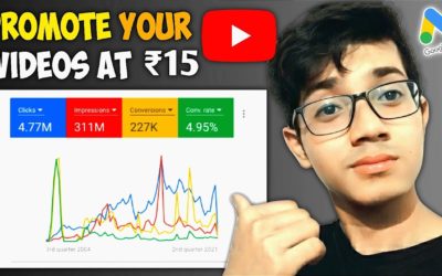 Digital Advertising Tutorials – Increase YouTube views Only at ₹15 with Google Ads