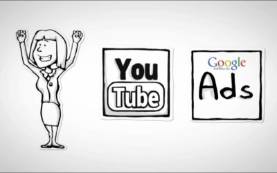 Digital Advertising Tutorials – Marketing Your Youtube Videos With Google Adwords | Intermediate Tutorial