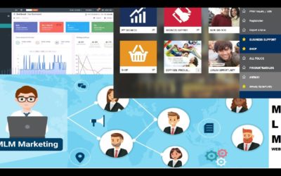 How To Make MLM Website In WordPress | Create Multi Levels Marketing Website