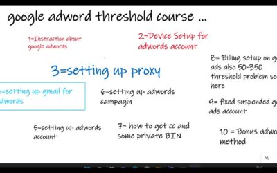 Digital Advertising Tutorials – Google AdWords threshold  method 2022 .