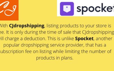 Setting up your branded store for free with WooCommerce and CJdropshipping.com