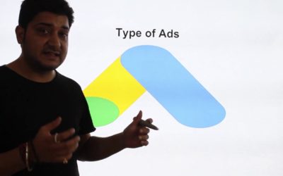 Digital Advertising Tutorials – Adwords Tutorial Part 3 | Types of Google Ads | Complete Digital Marketing Course