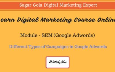 Digital Advertising Tutorials – Different Types of Ads Extension in Google Adwords – Tutorial – Hindi