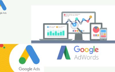 Digital Advertising Tutorials – Google Ads Tutorial 2022 | and Setting [Step-by-Step]Adwords