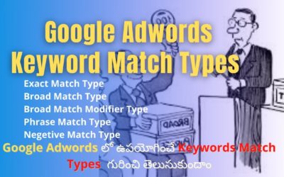 Digital Advertising Tutorials – Google Adwords Keyword Match Types | Google Ads tutorial in Telugu | Digital Marketing Course