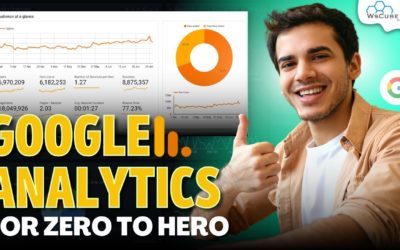 Digital Advertising Tutorials – Google Analytics Tutorial – Learn Google Analytics in 3 Hours [FULL COURSE]