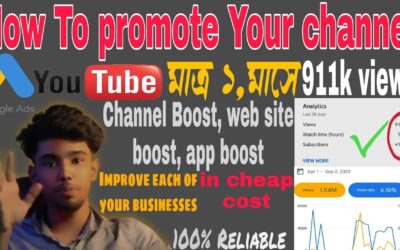 Digital Advertising Tutorials – How To Promote Youtube Channel,Web Site, App With Google Ads How To Boost Video,How to promote Video