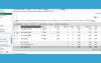 Digital Advertising Tutorials – Web Marketing Tutorial Google Adwords