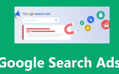 Digital Advertising Tutorials – Google Ads — Google Search Ads Practical Class