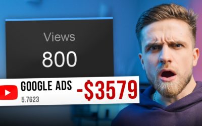 Digital Advertising Tutorials – Youtube Promotion with Google Ads in 2022 — THE REAL TRUTH