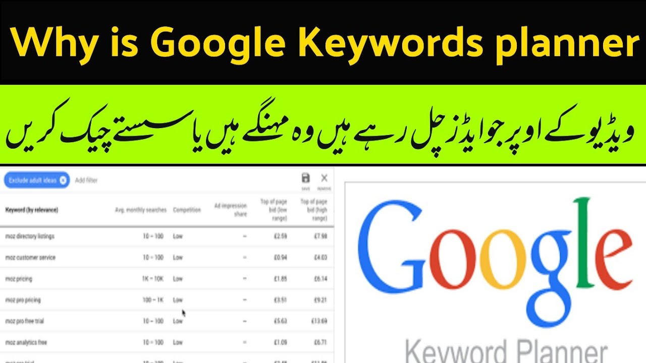 what is Google Keywords planner | Google keywords research How to Check ads is Cost or Not |