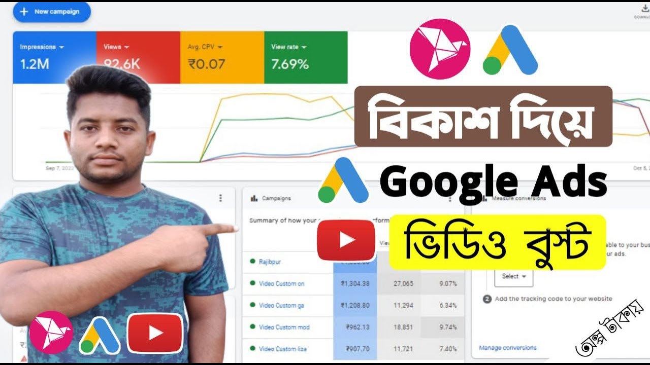 বিকাশ দিয়ে বুস্ট করুন || YouTube Video Boost || Google Ads || By Bkash