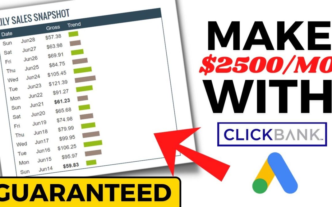 Digital Advertising Tutorials – Make $2500/Month With ClickBank & Google Ads (Underground Method) Affiliate Marketing Tutorial